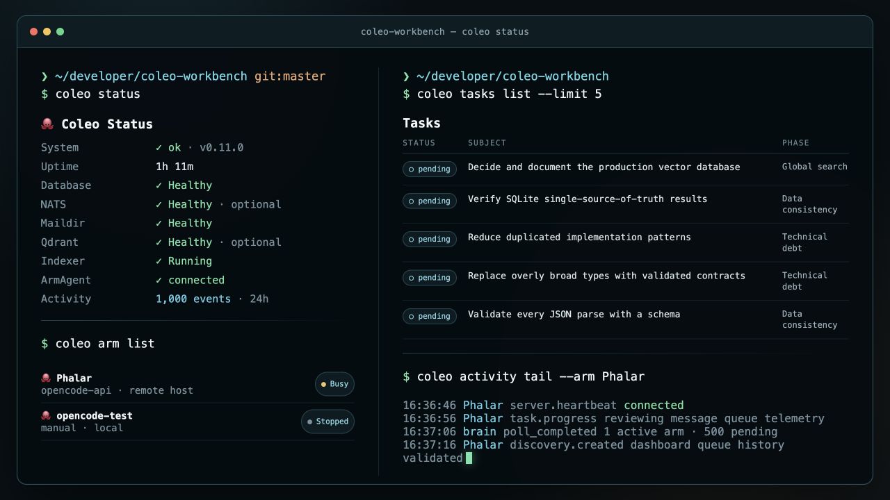 Coleo command-line interface showing system health, connected arms, tasks, and a live activity stream.